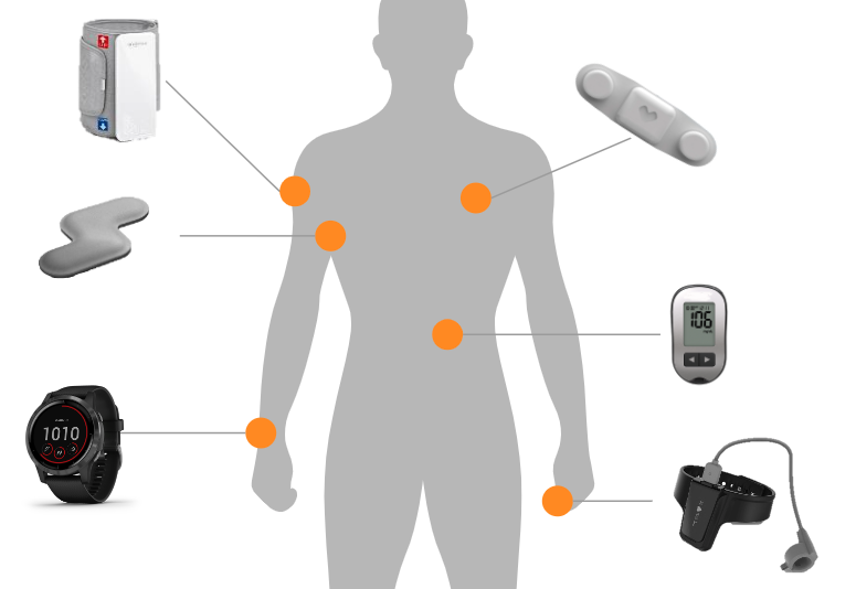 https://4301021.fs1.hubspotusercontent-na1.net/hubfs/4301021/multiple%20sensors.png